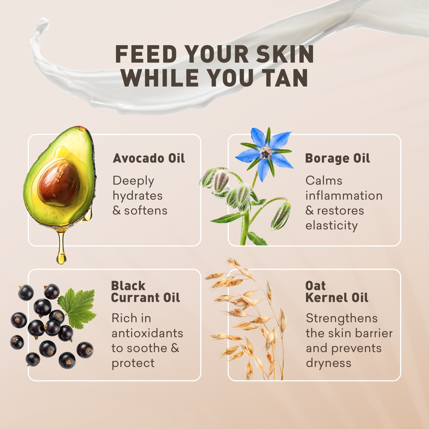 Cosmetic product with ingredients like avocado oil, borage oil, black currant oil, and oat kernel oil on a beige background.