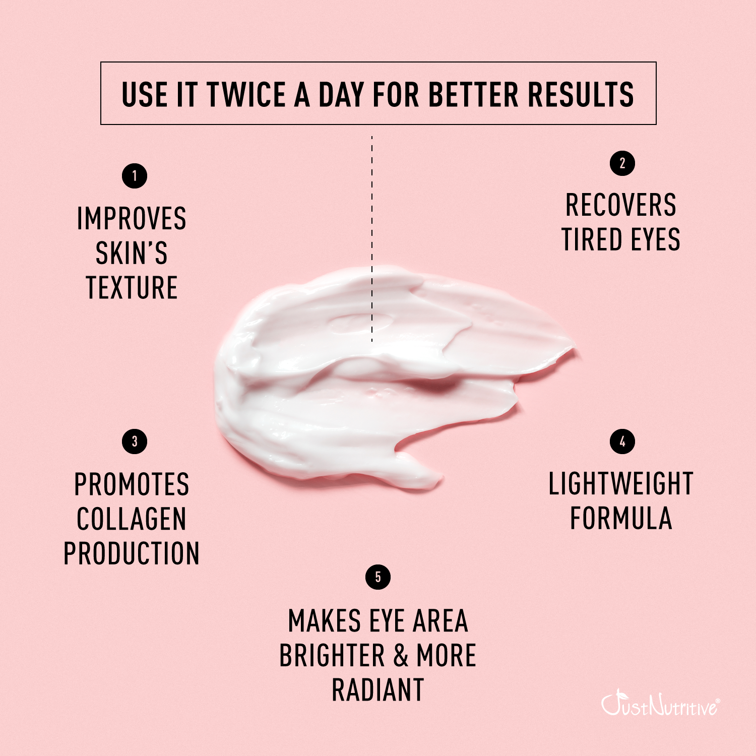Skincare product with benefits listed on a pink background