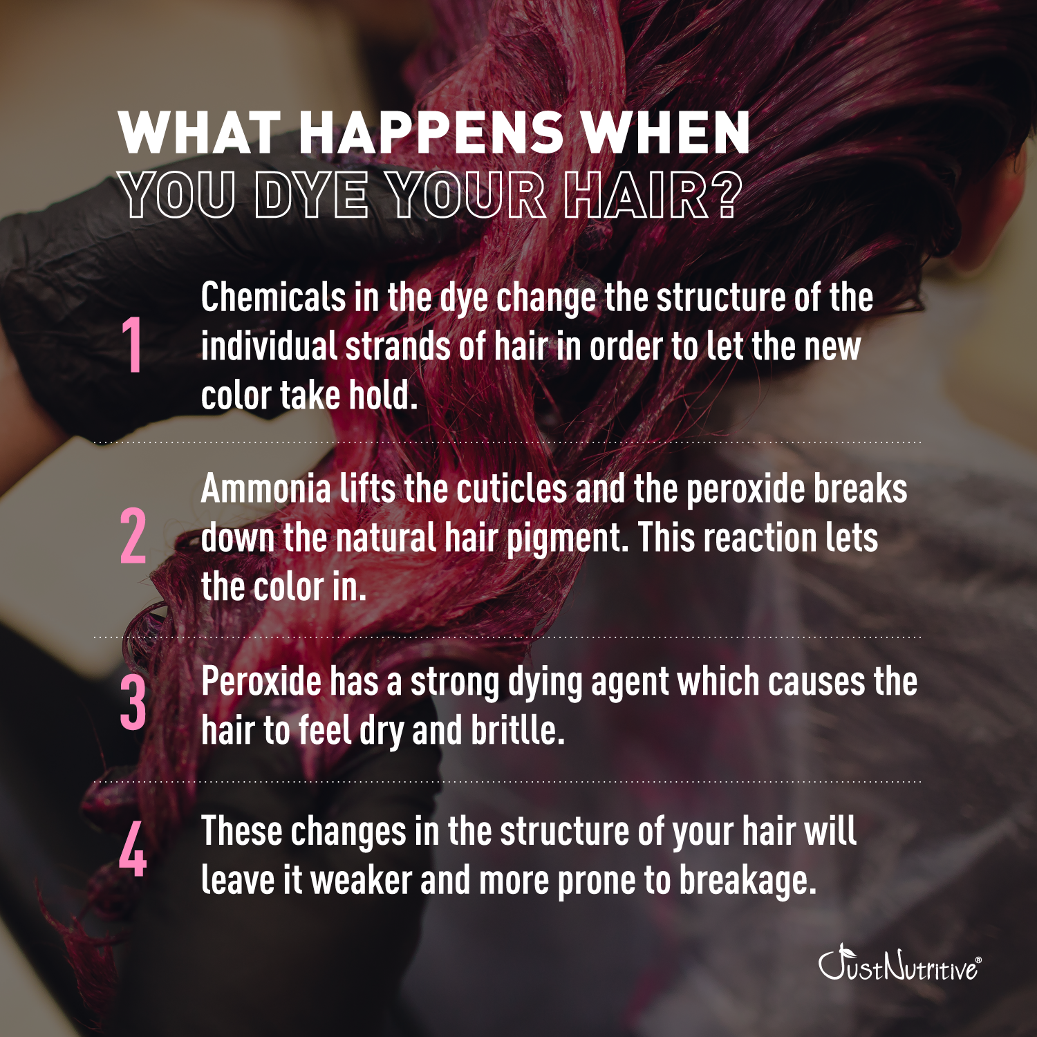 Text explaining hair dyeing process with a blurred background of a person getting their hair dyed.