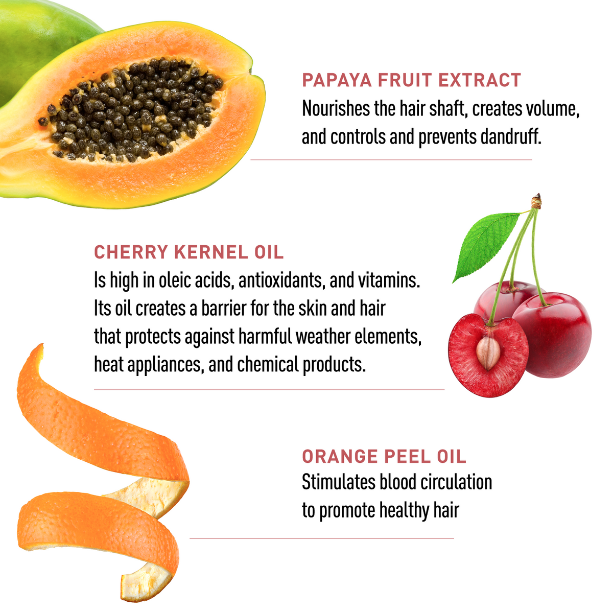 Product advertisement with papaya, cherry, and orange peel, highlighting their benefits for hair care.